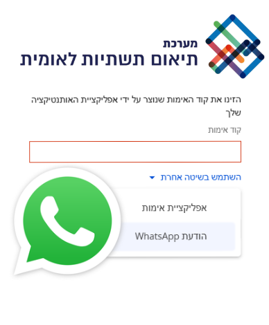 התחברות ווצאפ
